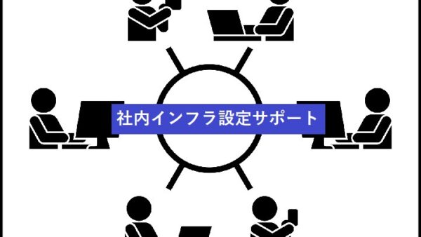 安全で繋がりやすい社内IT環境の実現で業務効率アップ