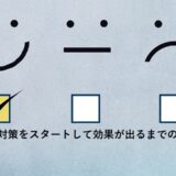 SEO対策をスタートして効果が出るまでの期間