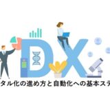 デジタル化の進め方と自動化への基本ステップ