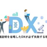 現場説明を省略したDXが必ず失敗する理由